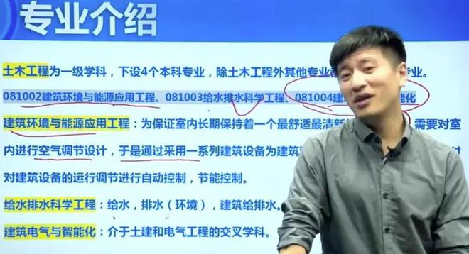 张雪峰谈教育学专业就业前景展望