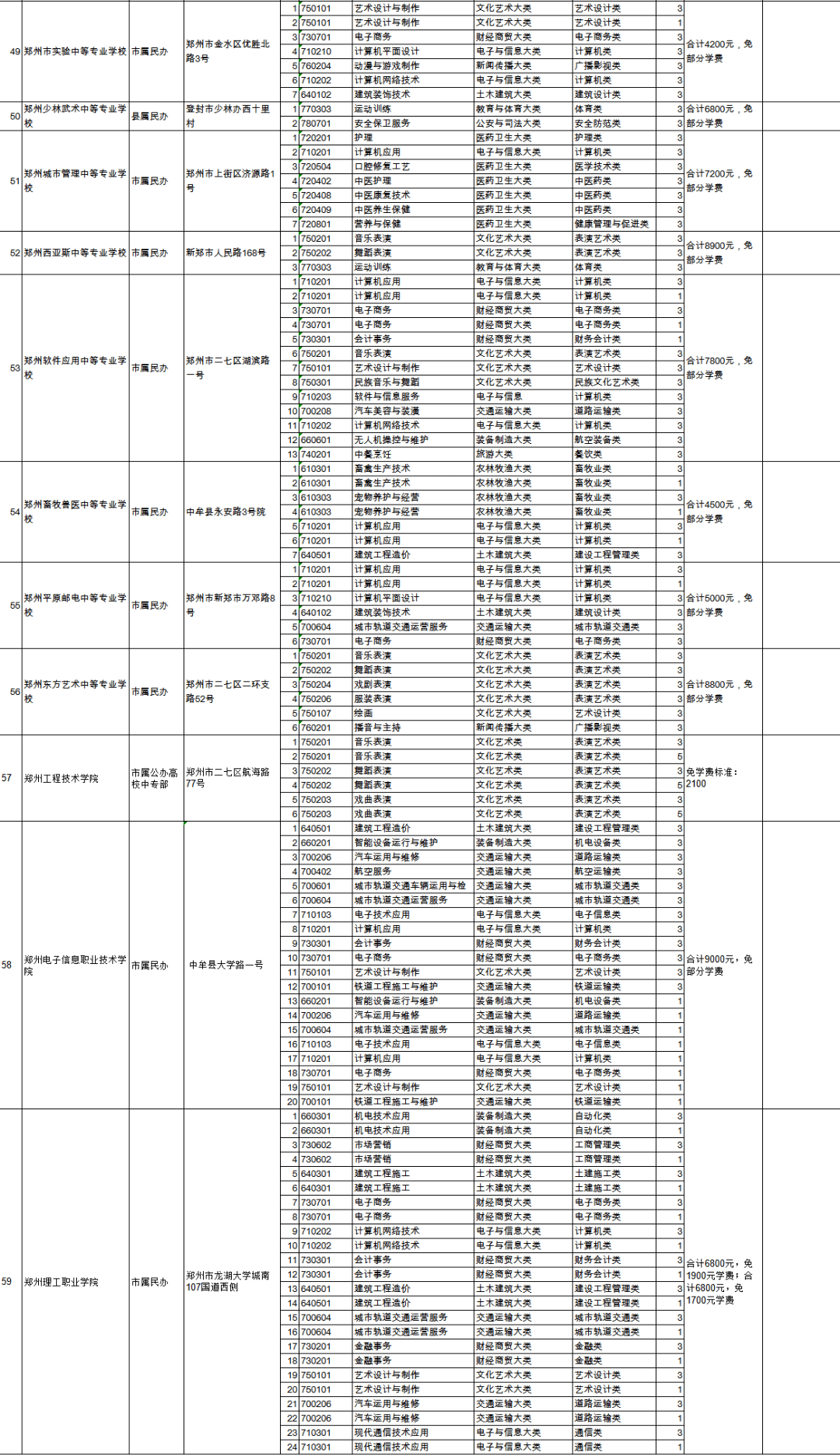 学历与就业歧视，成人大专学历求职遭遇的困境与探讨