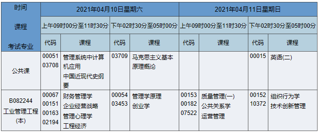 自考本科课程安排，构建知识体系的蓝图之路