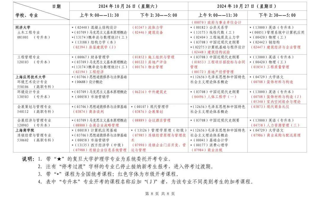 2024年12月11日 第20页