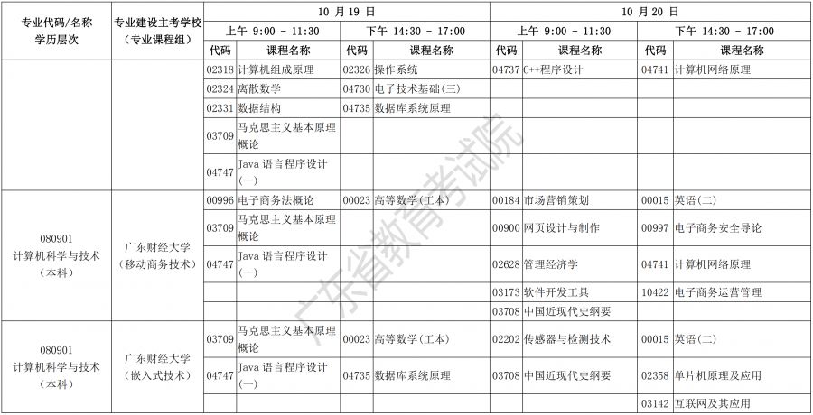 自考考试计划，迈向成功的关键步骤指南