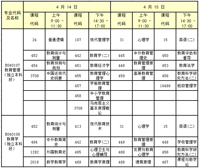 自考本科高效学习，课程安排时间表揭秘