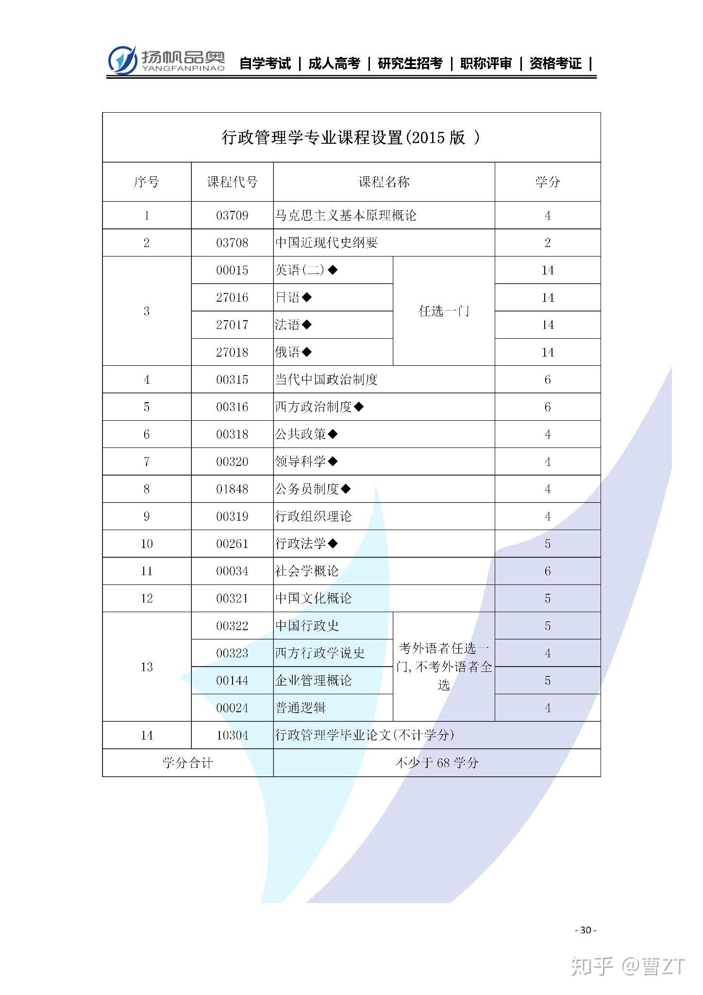 红尘灬有你 第6页