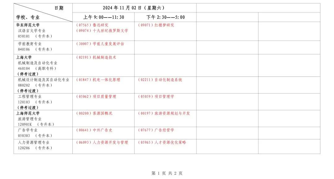 2024年12月11日 第12页