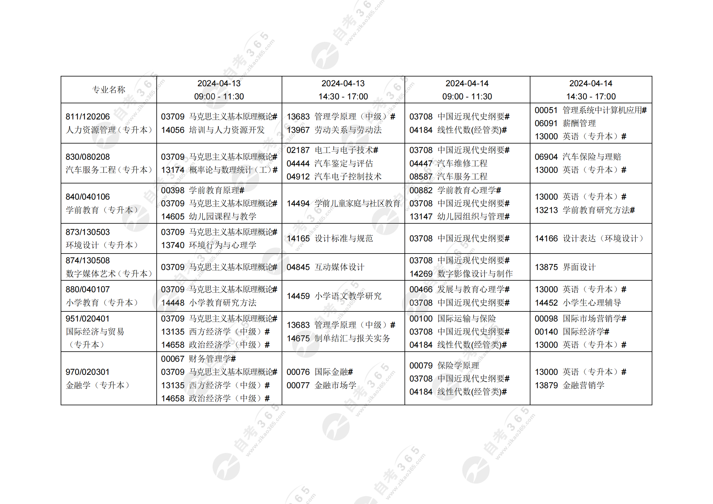 揭秘2024自考课程表，个人成长与职业发展的黄金蓝图规划指南