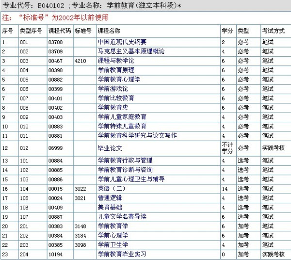 2024年12月11日 第11页