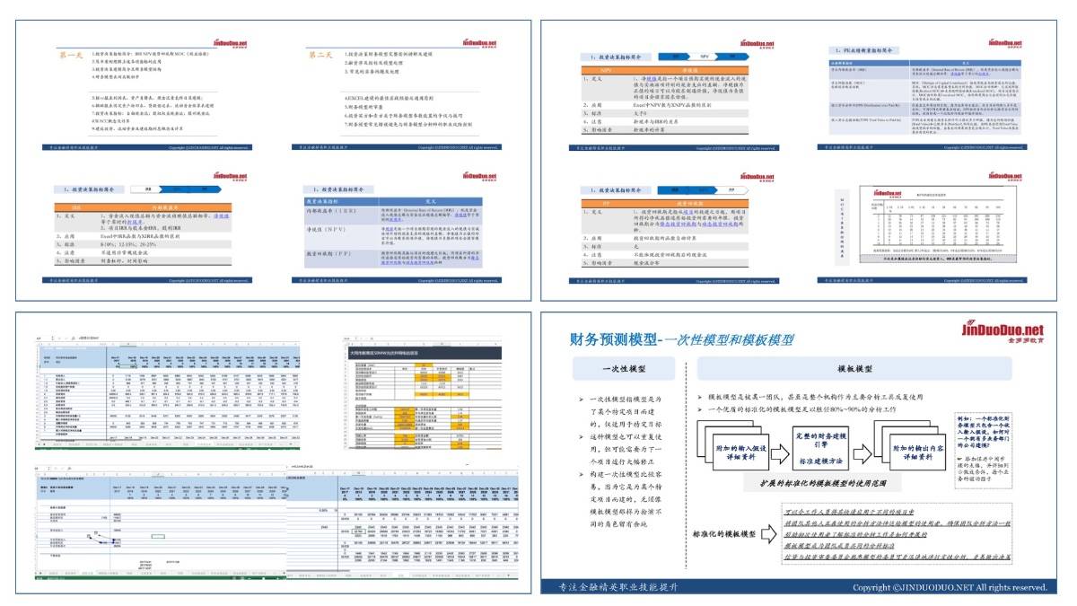 全面提升工作能力，金句与策略指南