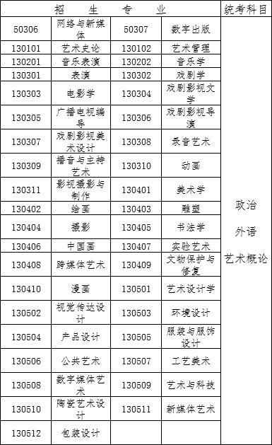 成人教育考试时间及备考策略解析