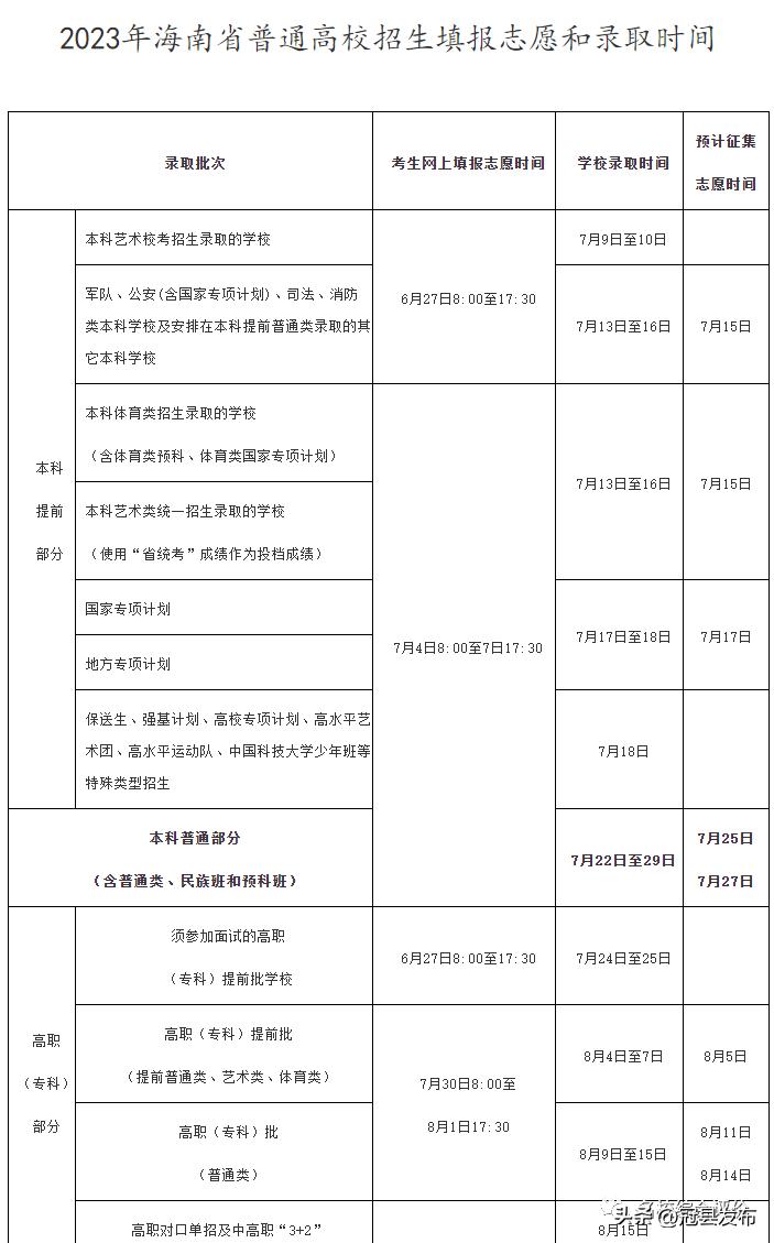 2024年成人高考时间深度解析与预测