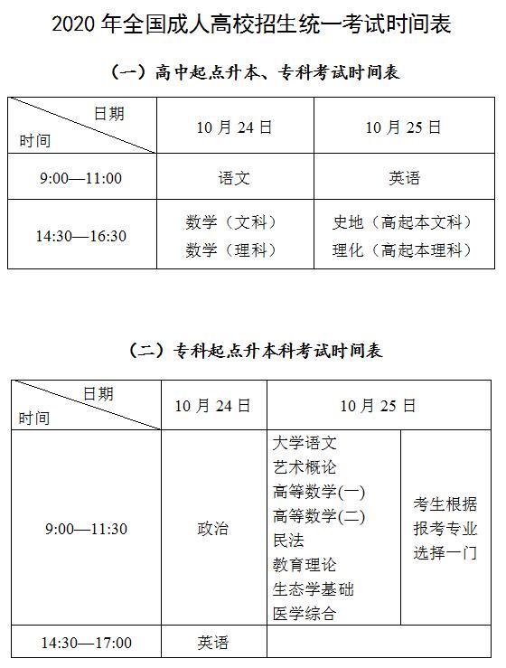 关于成考考试时间的探讨与解析