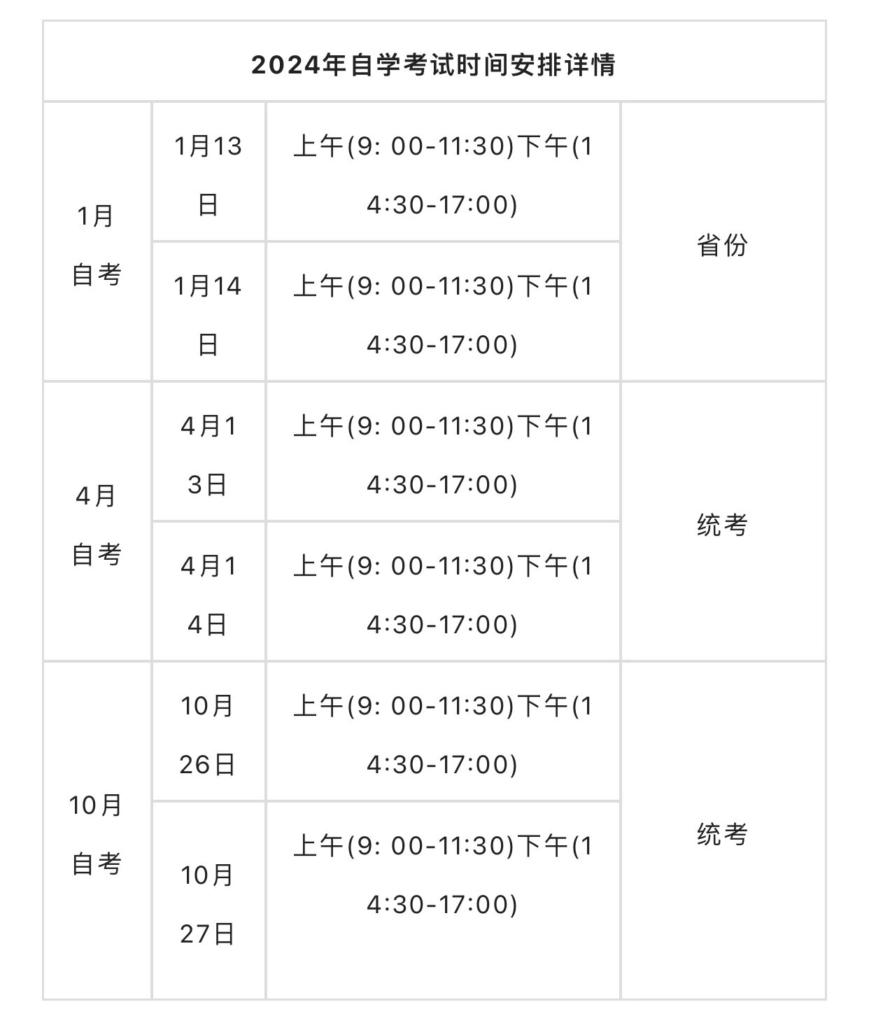 关于自考考试时间的探索，揭秘2024年重要自考时间点