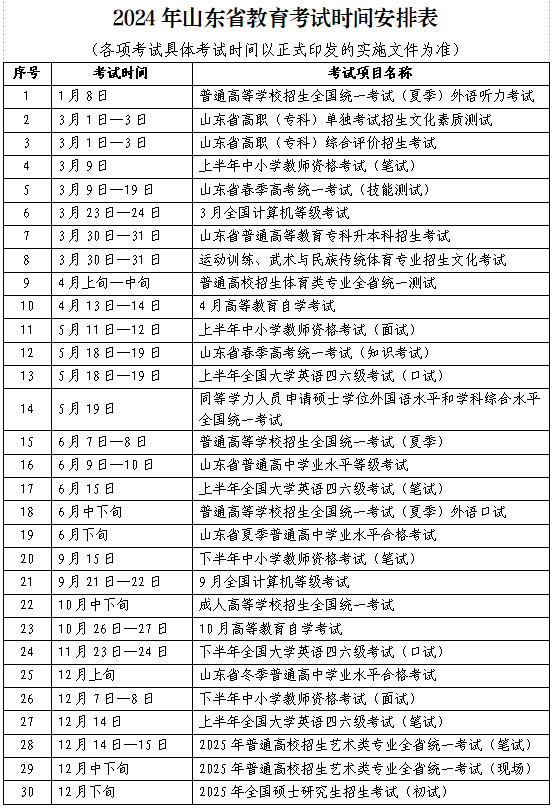 探寻自考考试时间，揭秘2024年自考考试具体安排