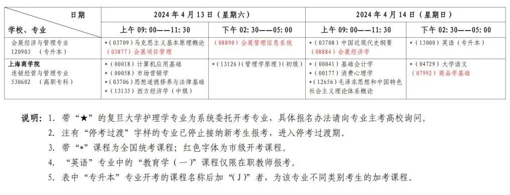 2024年自考考试时间重要信息解析