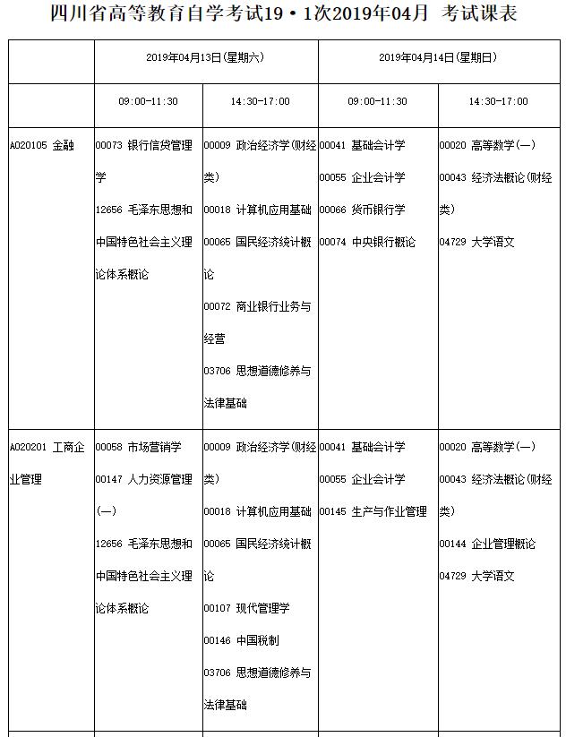 四川自考考试时间及相关事项全面解析