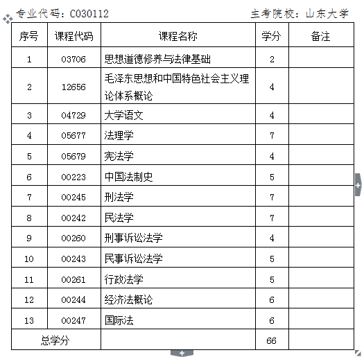 √孟婆给碗汤 第6页