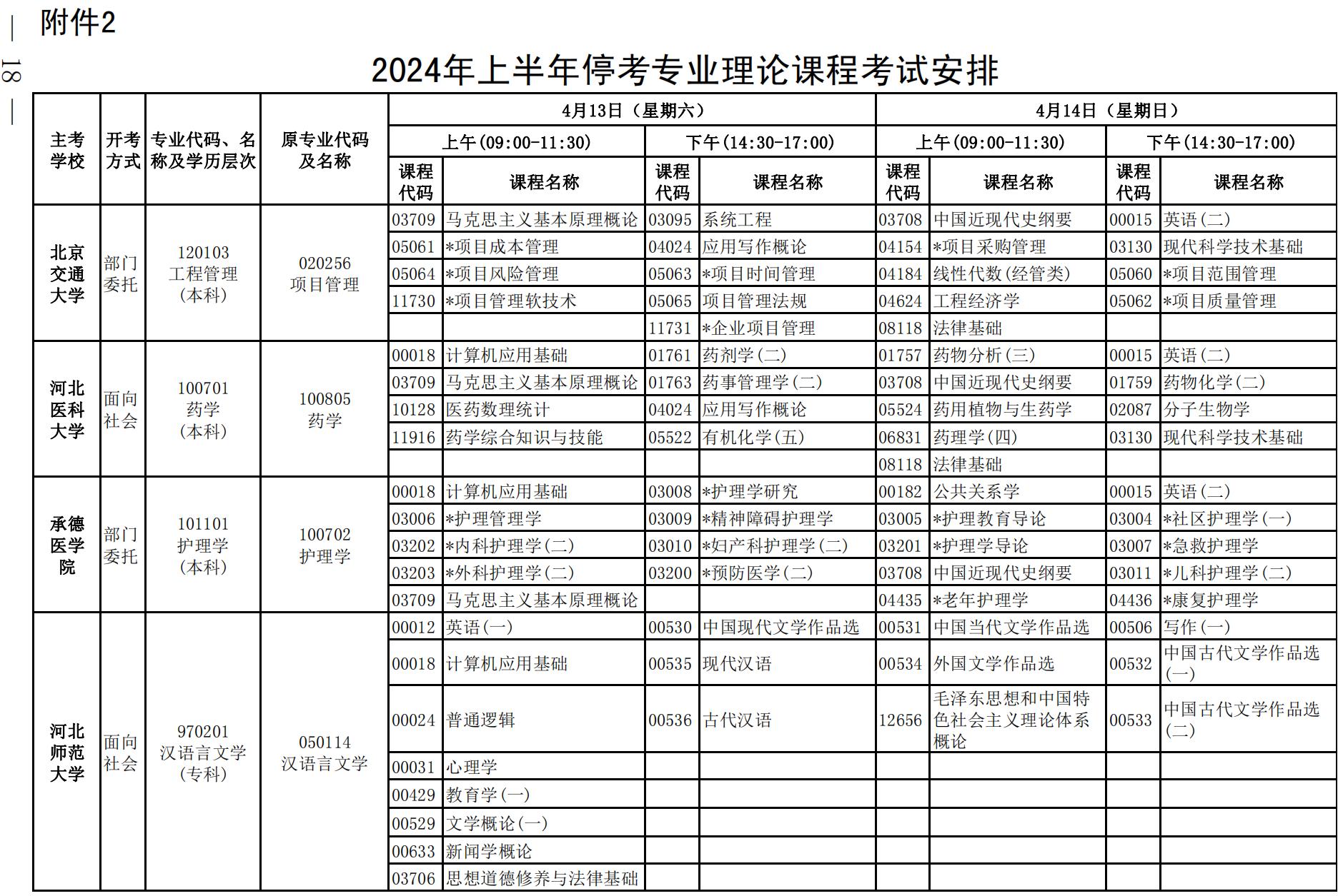 2024年12月12日 第13页