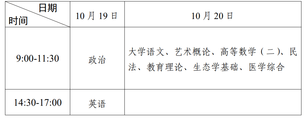 2024年成人高考报名时间全面解析及指导