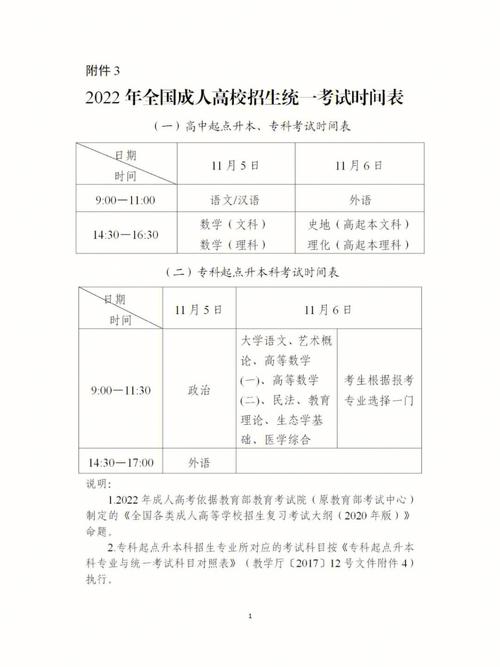 自考报名时间解析，掌握自考报名关键时间点