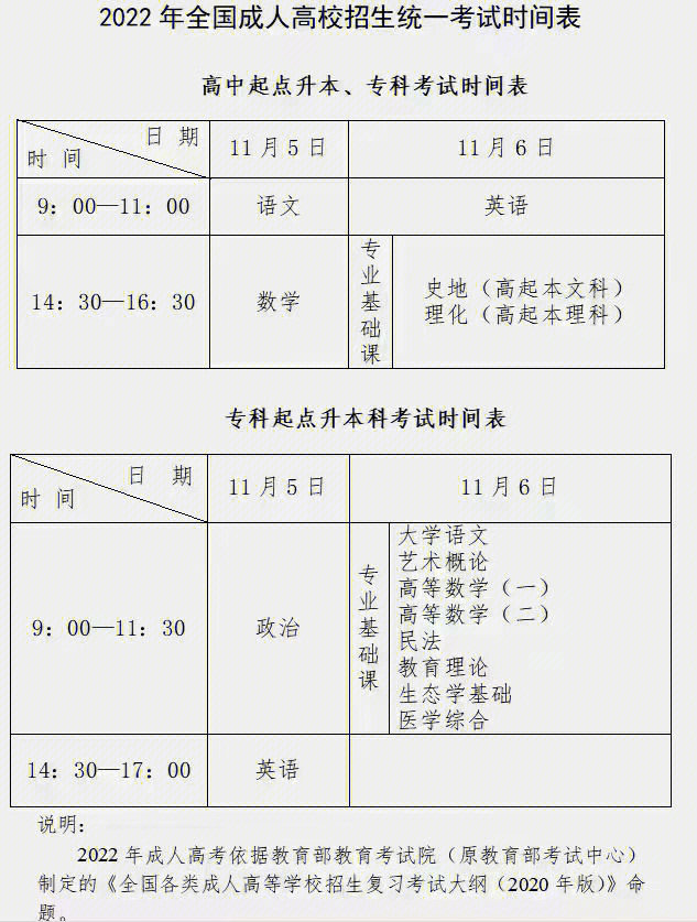 2022年河北成人高考考试时间全面解析及备考指南