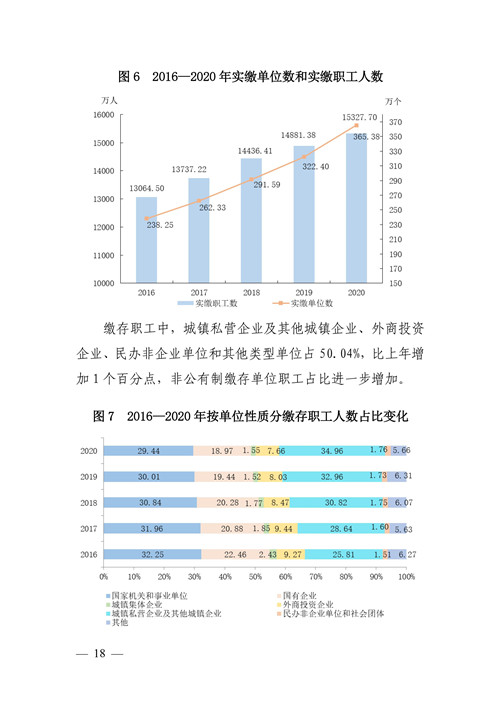 2024年12月12日 第2页