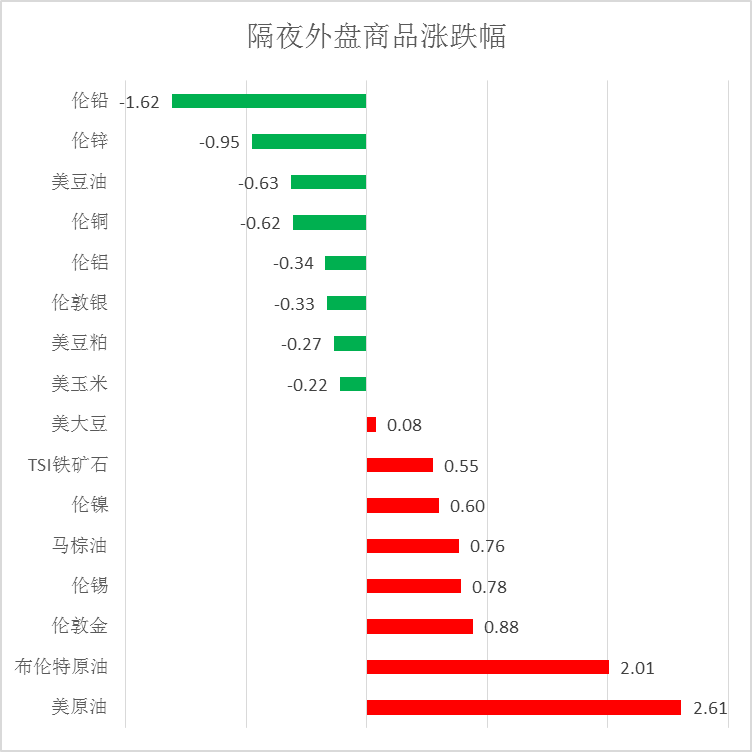 黄金期现价差异引发市场热议，投资挑战与机遇并存