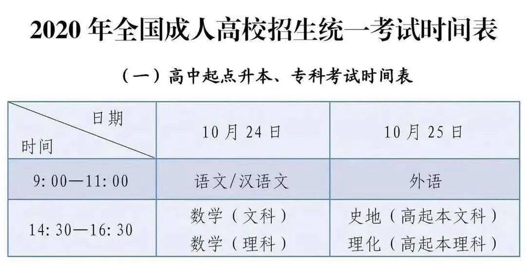 成人高考时间节点揭秘，每年的十月几号举行？