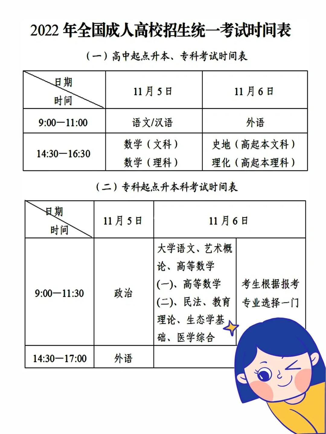 XXXX年成人教育考试时间探讨与分析