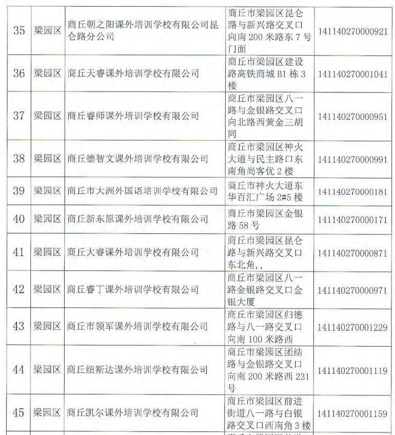 解读技能类培训办学许可证的重要性，申请流程、管理与解读要点分析