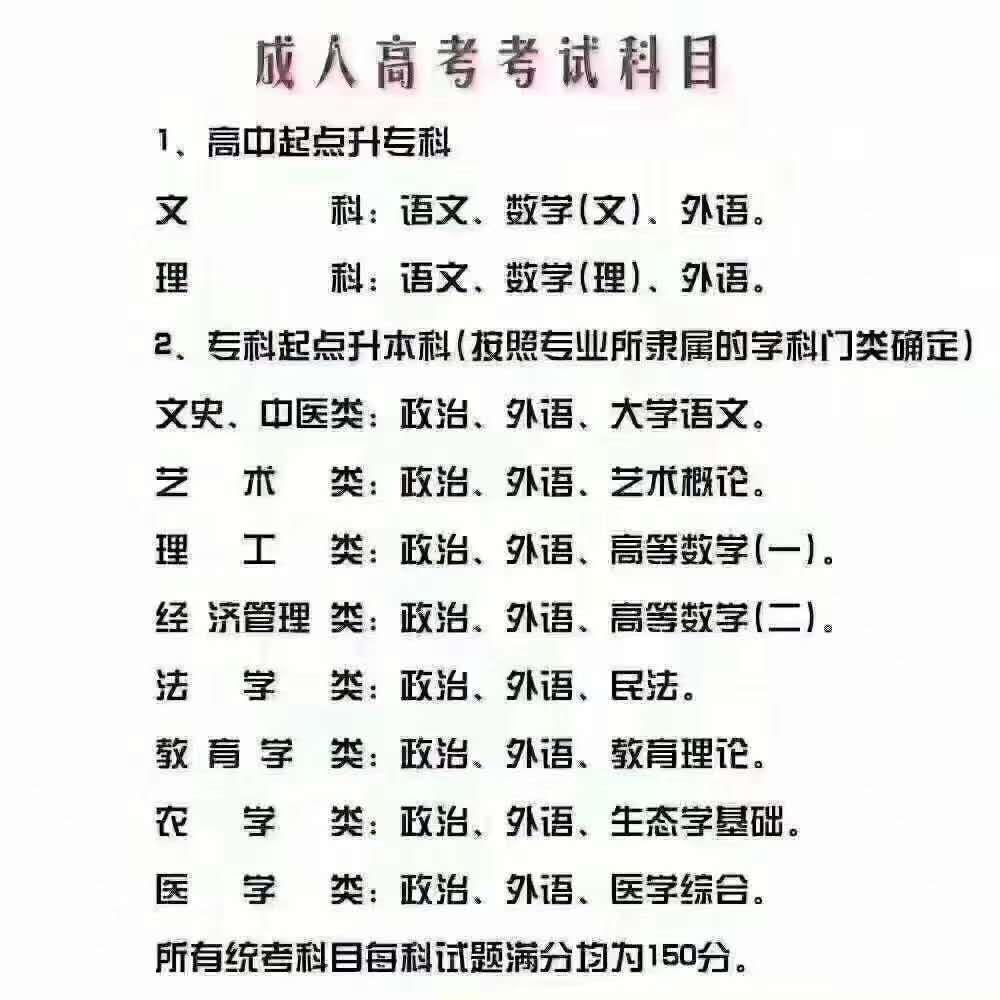 成人高考对学历的要求及其深远影响