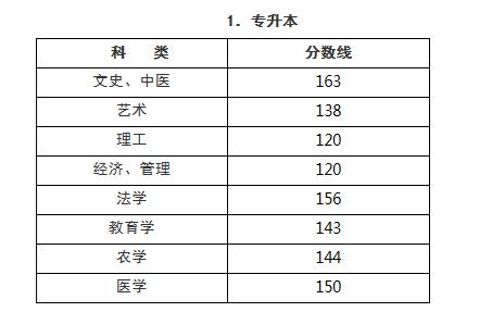 成考资料深度解析与推荐，哪个资料更好？