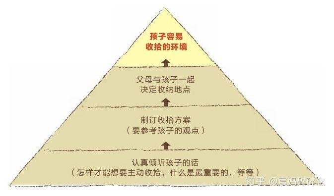 成考备考全攻略，助力你一举成功！