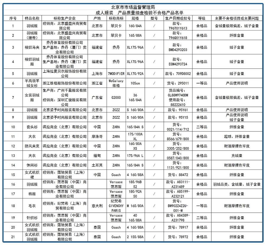 知乎解析，在线成人教育是否需要办理许可证？