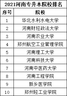 岛屿失梦 第5页