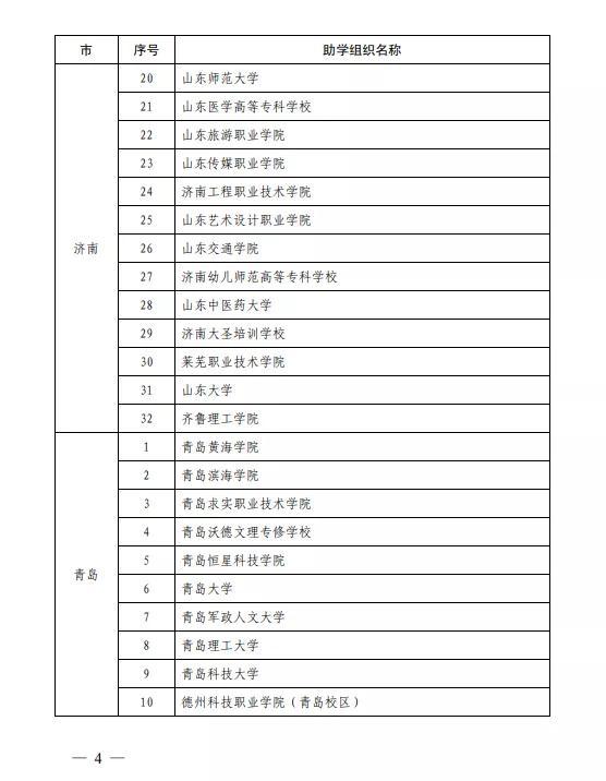 山东自考登录系统入口，便捷通道及关键信息解析指南