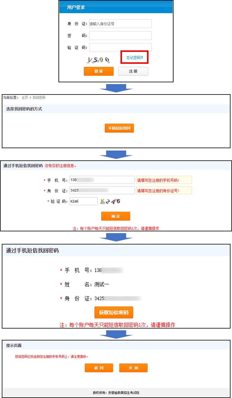 自考专升本报名入口官网，备战2024年的全面指南