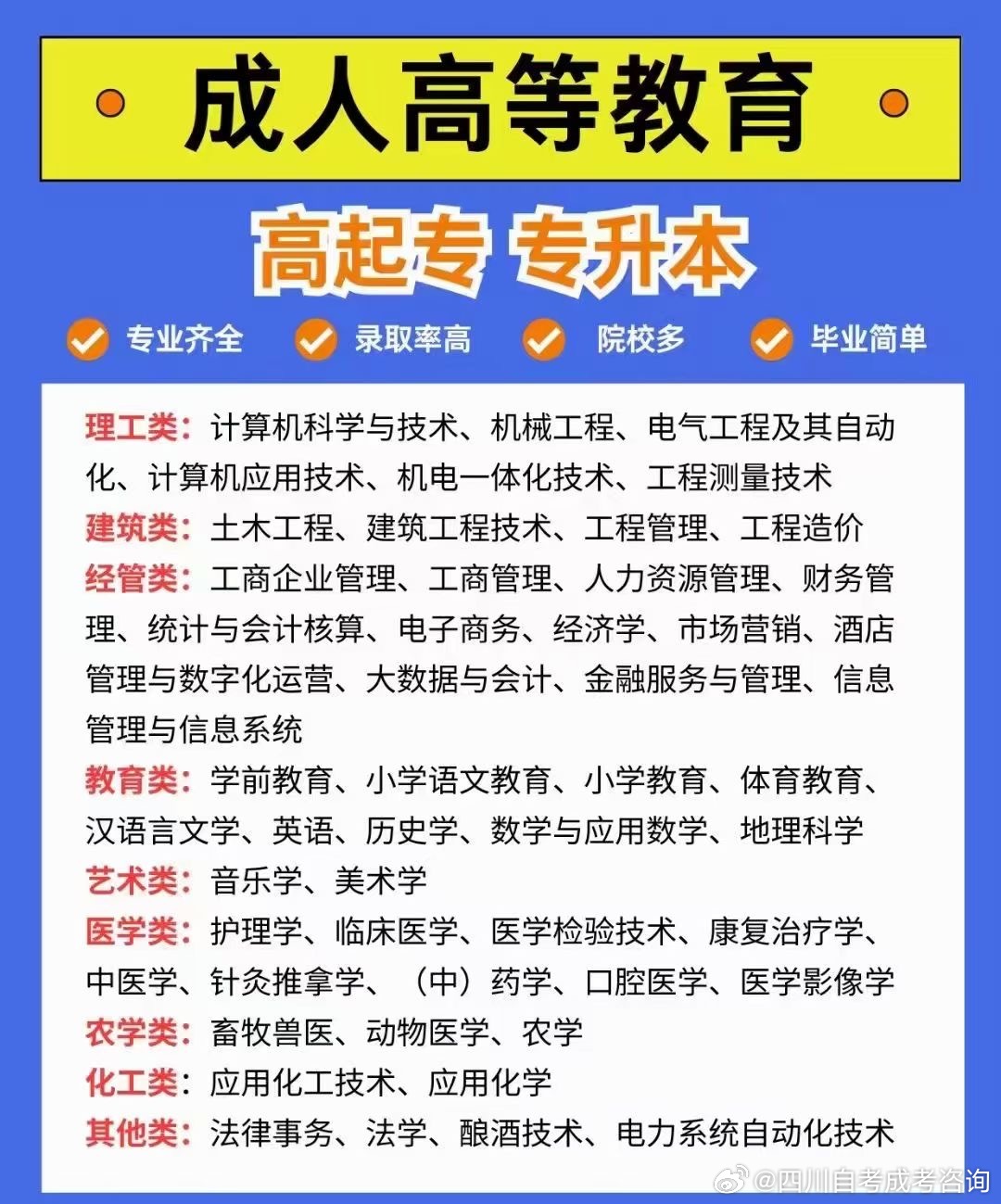 成人高考招生网官网，一站式服务平台助力梦想起航实现