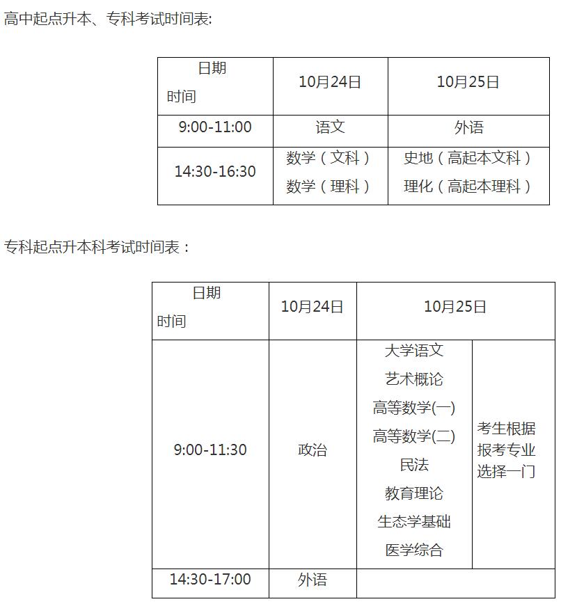 上海成人高考考试时间及重要事项全面解析