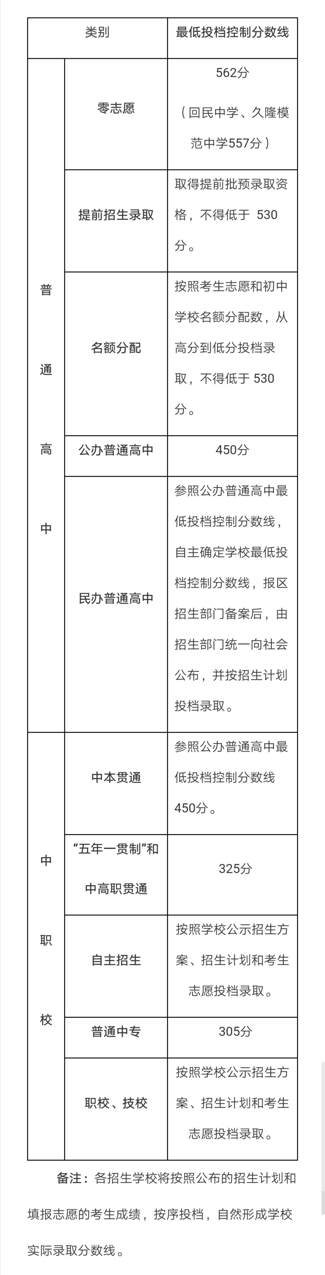 上海市教育考试院官网入口，一站式了解考试与教育的在线平台