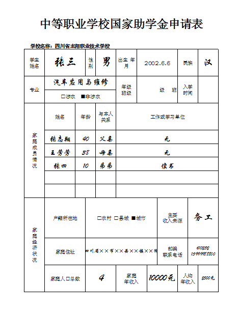 普通职校助学金申请表填写指南及注意事项