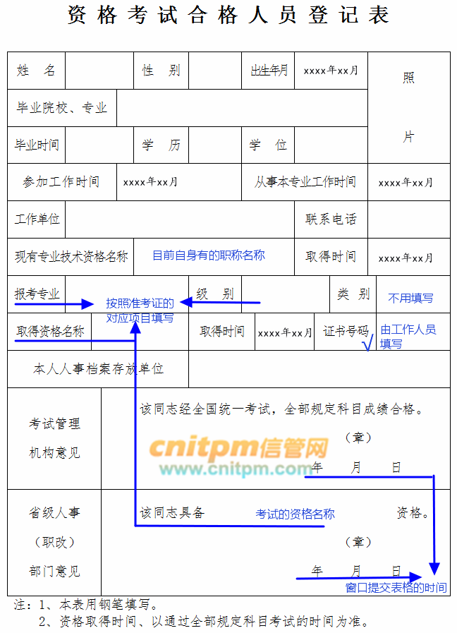 甘肃省助学金申请表填写指南详解