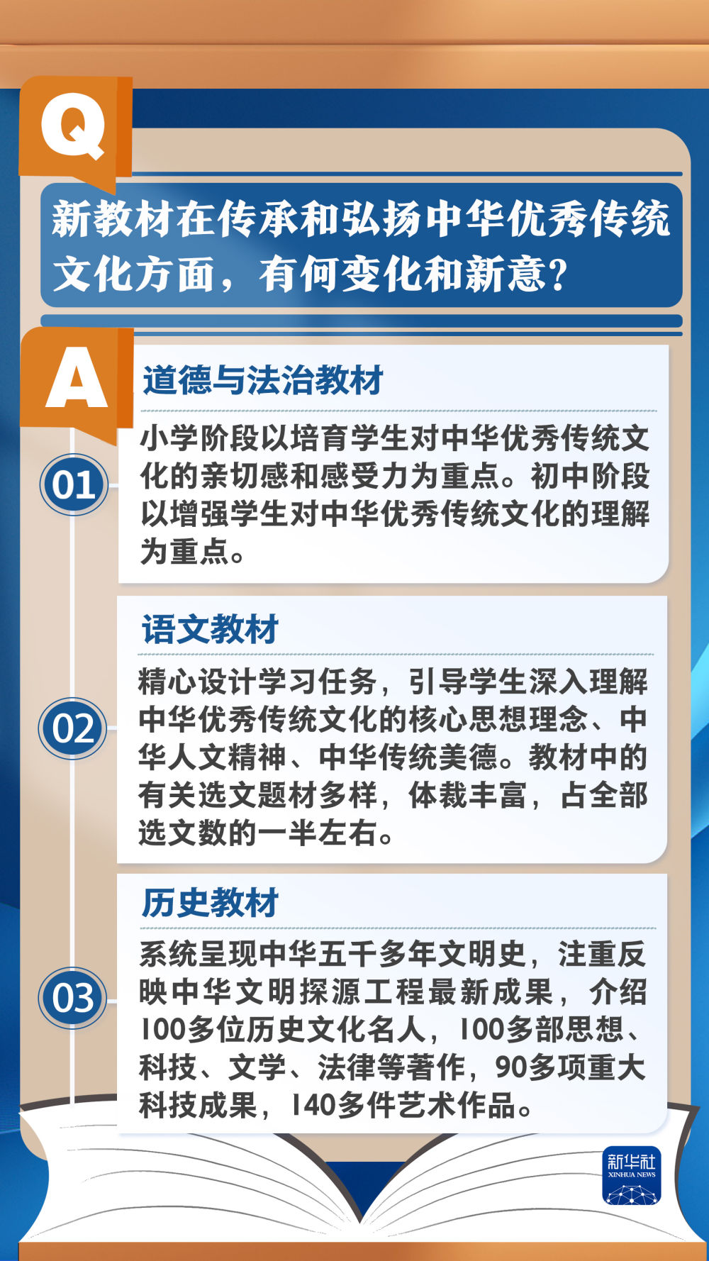 成人教育助学金详解，申请条件、金额及政策细节一网打尽