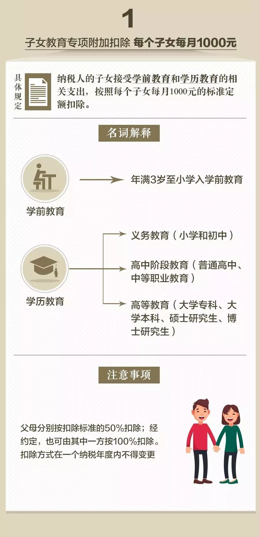 成人继续教育助学金金额及其影响，深入探讨与了解