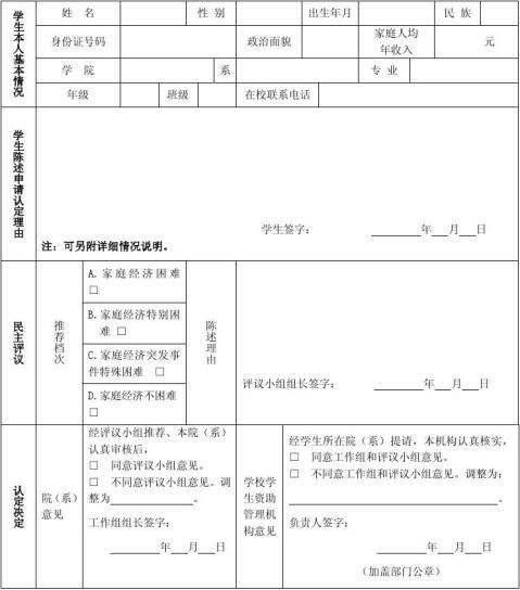 如何撰写助学金申请书的其他情况说明