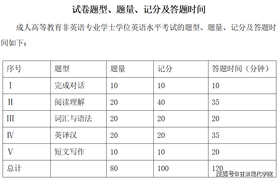 2024年12月16日 第3页