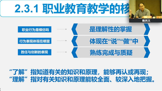 职业发展教育课程内容深度解析与探讨