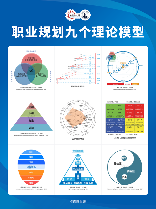 职业发展课课程性质及其重要性解析