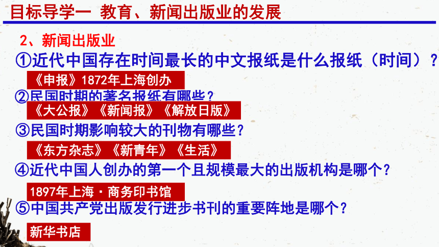 职业发展课程，塑造未来职业领袖之路