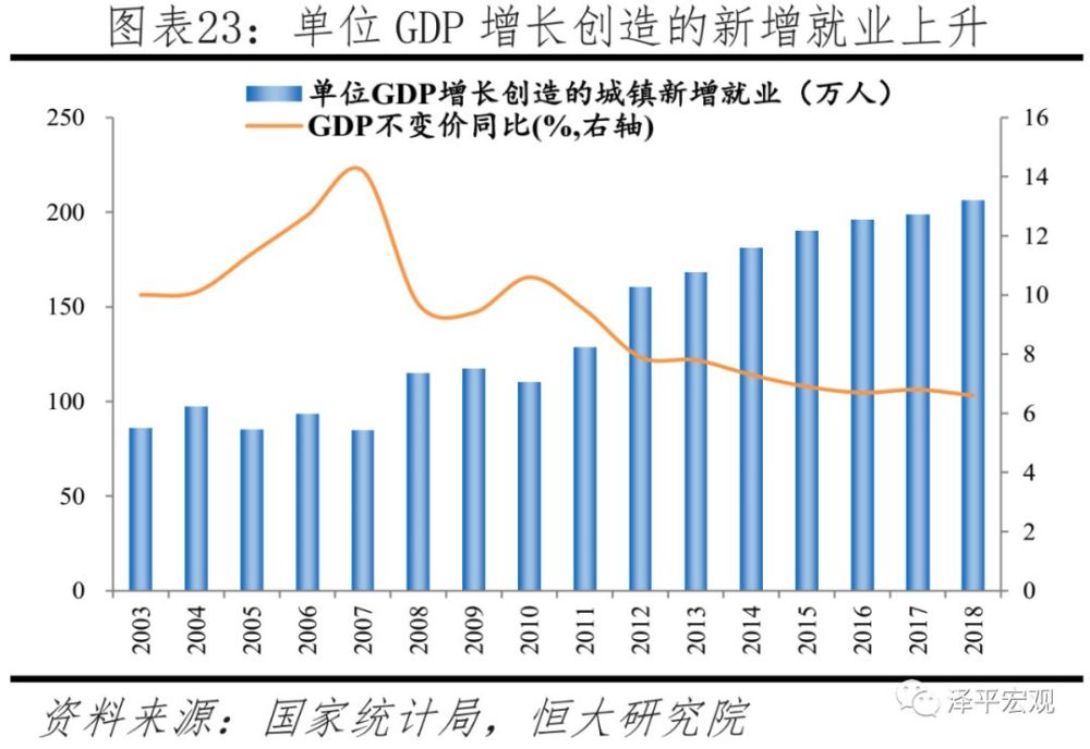 职业趋势报告心得体会，洞悉未来职场风向标