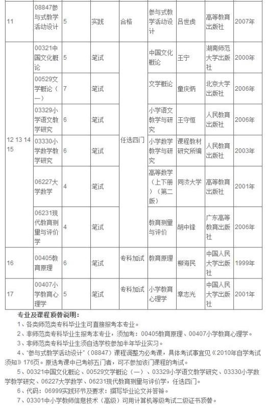 2024年12月17日 第6页