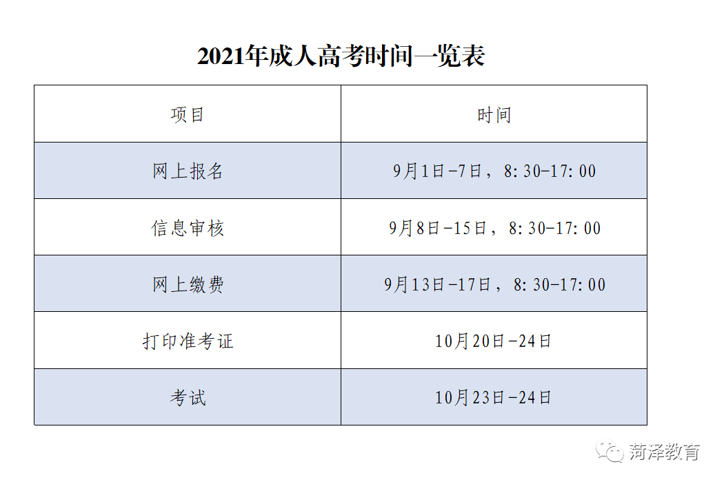 关于成人高考考试时间的预测，2021年考试即将到来